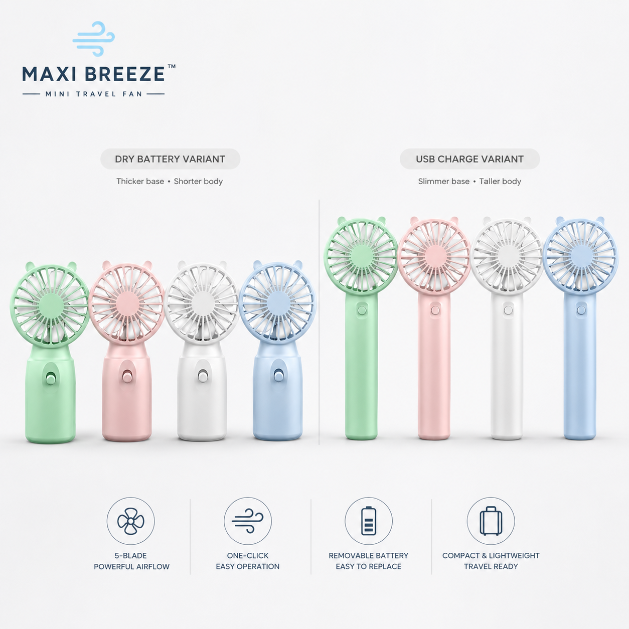 MAXI BREEZE™ Mini Reiseventilator