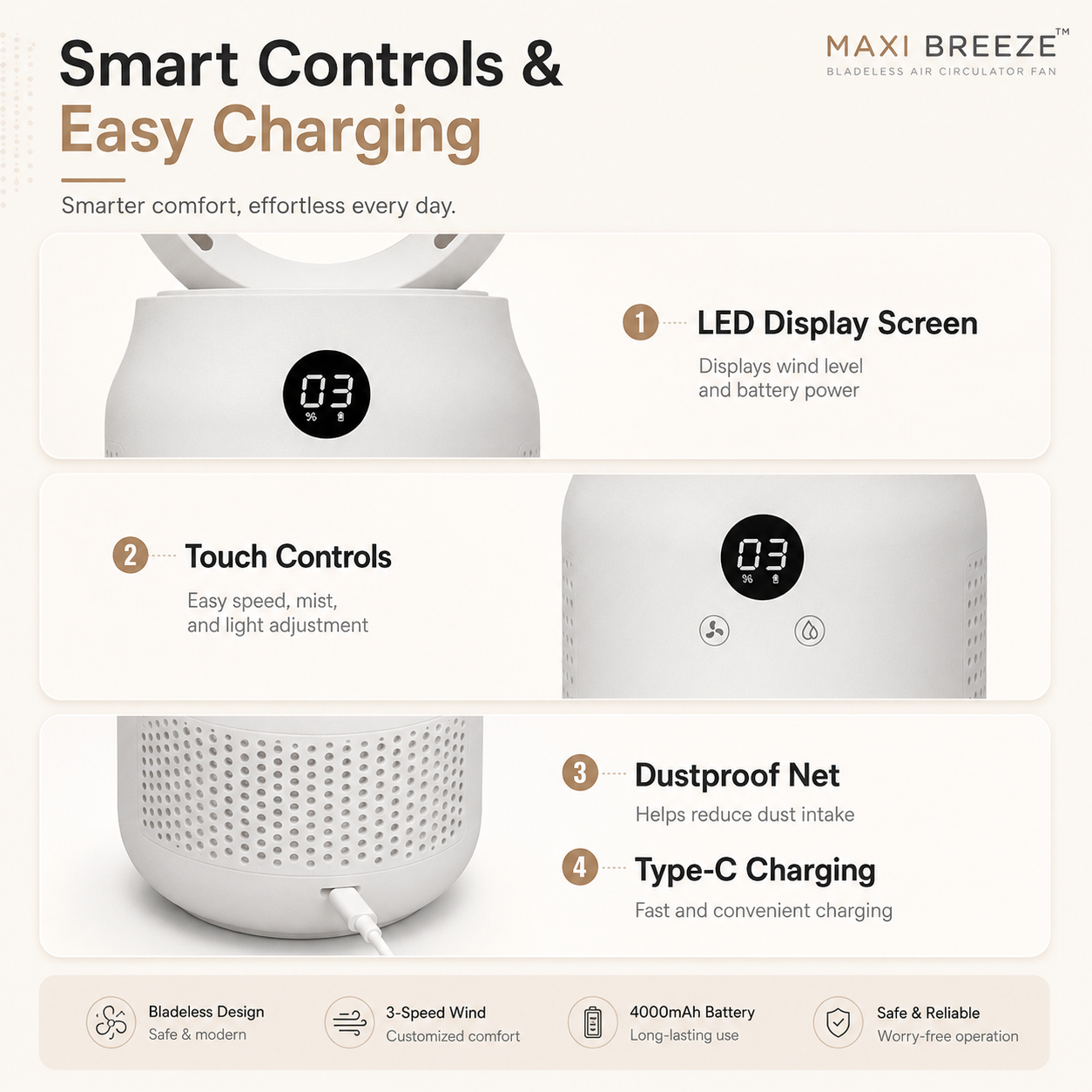 Ventilateur de circulation d'air sans pales MAXI BREEZE™